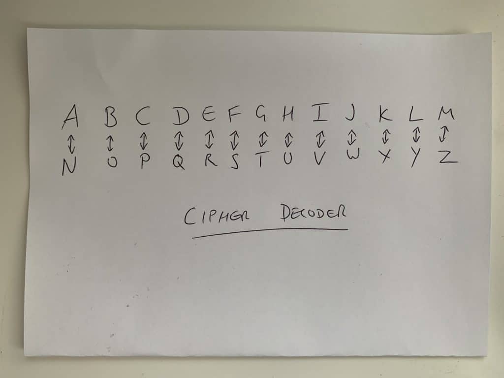 handwritten cipher decoder