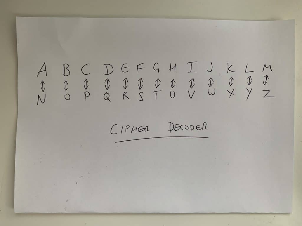 handwritten cipher decoder handwritten cipher decoder